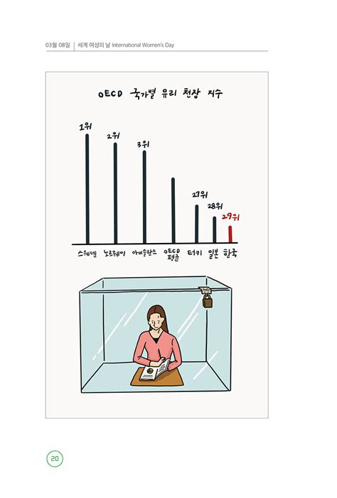 알라딘 미리보기 세트 오늘부터 나는 세계 시민입니다 오늘부터 나는 생태 시민입니다 전2권