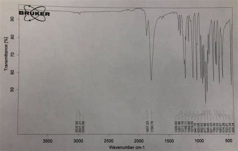 Solved Assign The Peaks For H Nmr And Ir For The Following Molecule O Course Hero