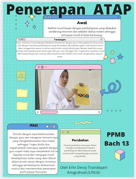 Belajar Menyenangkan Dengan Galeri Walk Cerita Guru Belajar