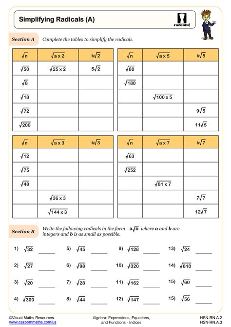 Simplifying Radicals A Worksheet PDF Printable Algebra Worksheet