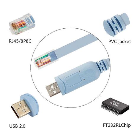 Cisco Rj45 Console Cable Pinout Unveiling The Connection Details