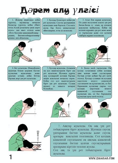 Дәрет алу үлгісі - kz »Суреттер