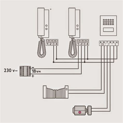 Schema Electrique Interphone Bpt Combles Isolation