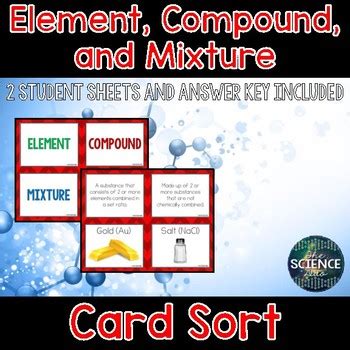 Element Examples Science