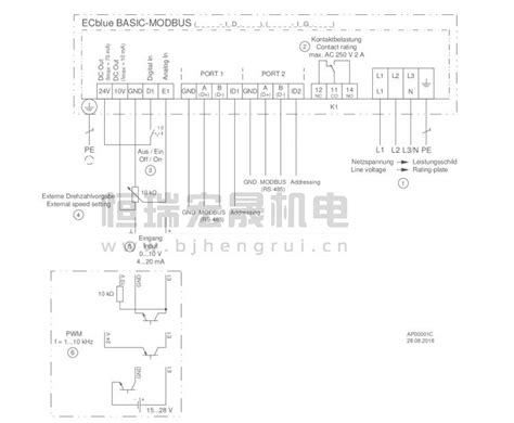 ziehl abegg风机 630mm 12045 m3 h RH63V ZIK GL VR