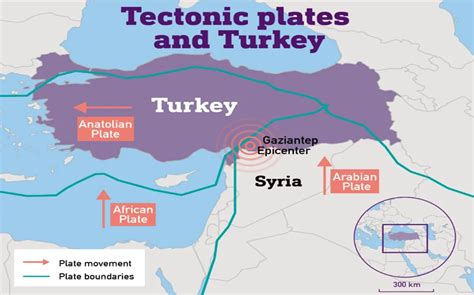 Anatolian Plate Iasbaba