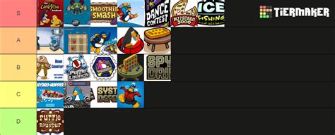 Club Penguin Minigames Tier List Community Rankings TierMaker