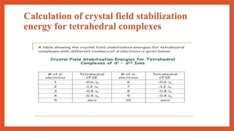 Crystal Field Stabilization Energy Ppt