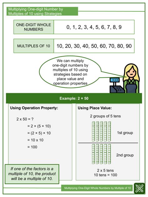 Multiplying One Digit Whole Numbers By Multiples Worksheets