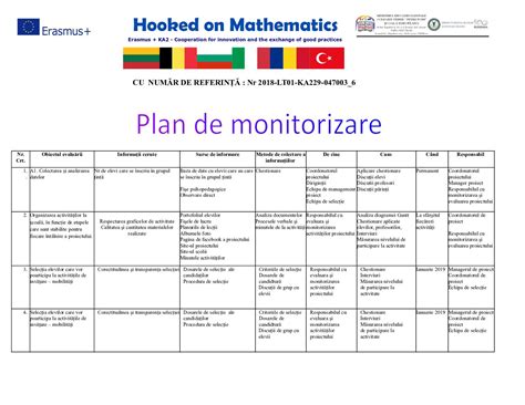 Calaméo Plan de Monitorizare Hooked