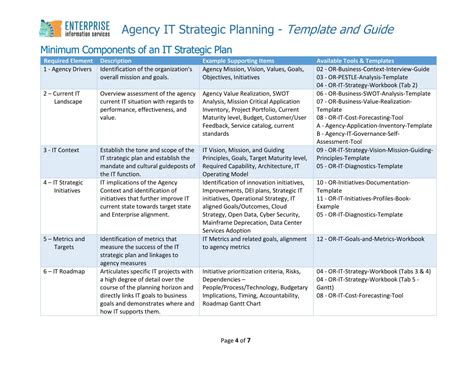 Free Printable Strategic Plan Templates Word Pdf Excel