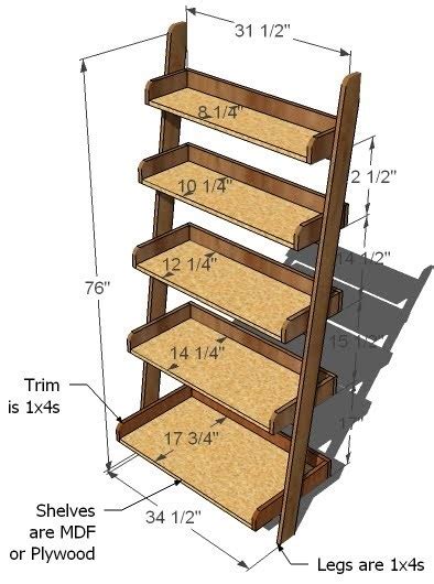 Woodwork Free Shelf Plans PDF Plans