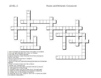 Rocks And Minerals Crossword Puzzle By Ethan Aylor TPT