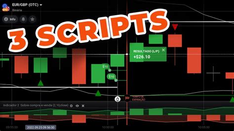 Estratégia 3 Scripts Para Iq Option 2022 INCRIVELMENTE ASSERTIVA E