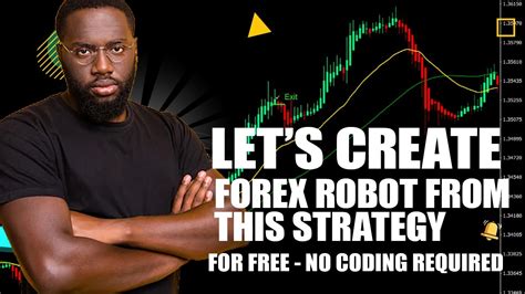 Fxdreema Tutorial How To Create Forex Robot No Programming Required