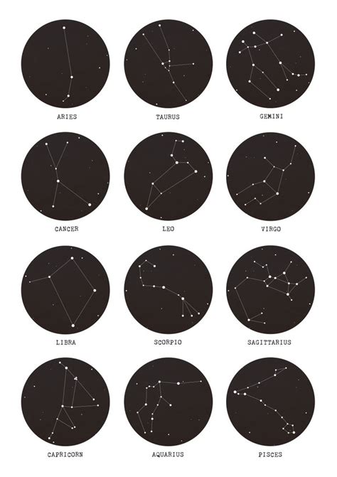 Art Prints & Printed Wall Decor | Society6 | Constellation art, Posters ...