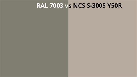 RAL 7003 Vs NCS S 3005 Y50R RAL Colour Chart UK