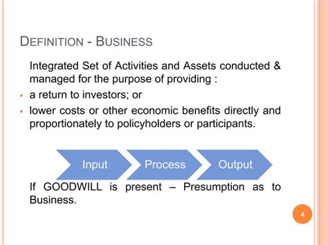 Ifrs 3 Business Combinations Ppt