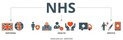 Nhs Banner Web Icon Vector Illustration Stock Vector (Royalty Free ...