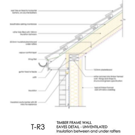 Hybrid Timber Frame Connection Detail Timber Frame Hq Off