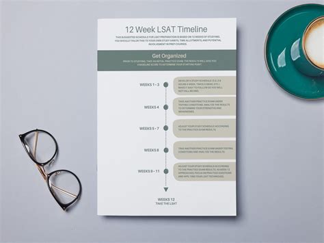 week lsat study schedule lsat study guide lsat study notes lsat