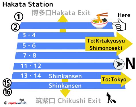 Hakata Ramen Experience The Flavor Of Hakata At A Standing Noodle Shop