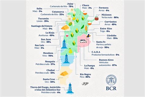 Qu Exporta Cada Provincia Argentina Noticias Elentrerios