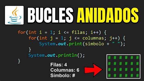 Curso Maestro De Java Bucles Anidados En Java Youtube