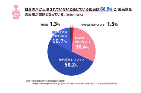 【220実施】徳島市の地域課題の解決アイデアについて、市民等と徳島市長によるオンライン座談会を開催。また、徳島市公式youtubeチャンネル