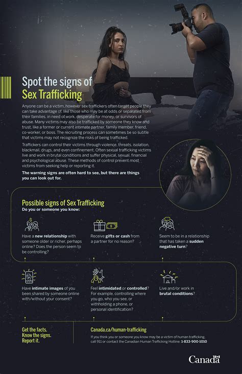 Onlyfans Sex Trafficking Acenet Hub