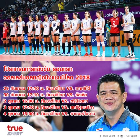 วอลเลยบอลหญงทมชาตไทย โปรแกรม