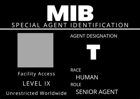 Mib Id Card Template - Printable Word Searches