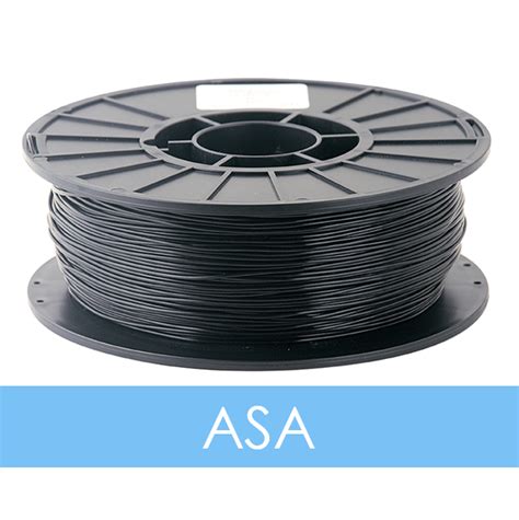 Asa 3D Printer Filament Properties At Pauline Morgan Blog