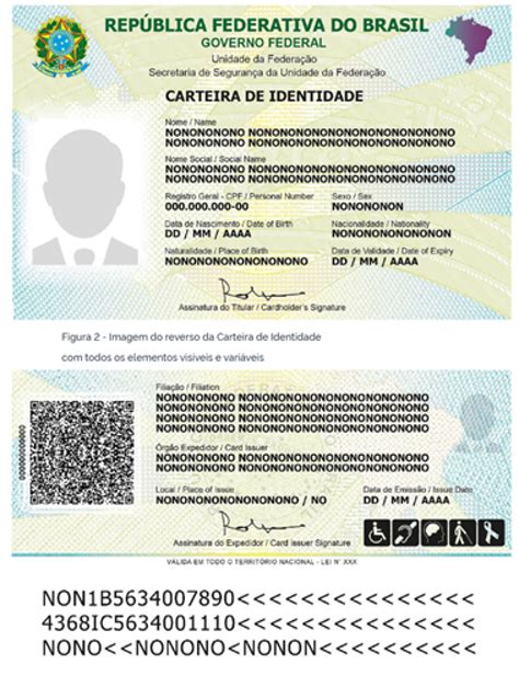 Novo RG 2024 Como é a nova carteira de identidade nacional Entenda o