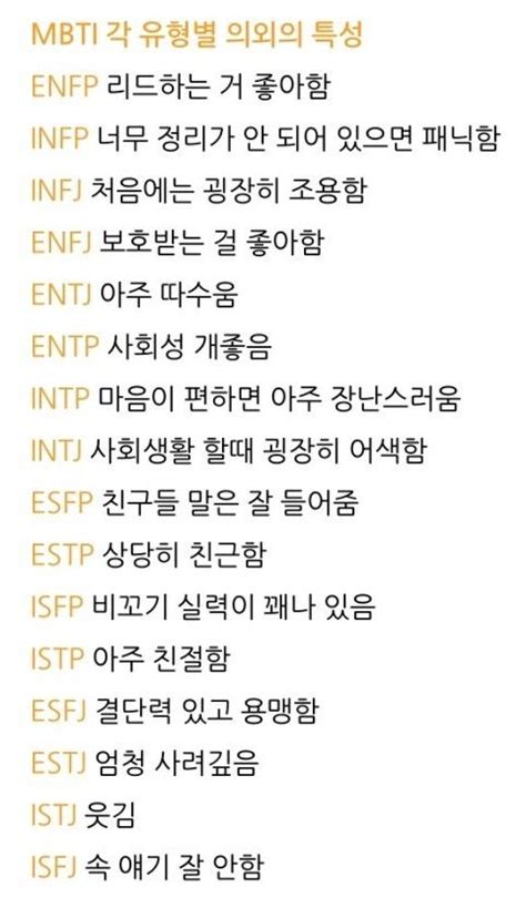 Mbti 성격 유형별 사랑에 빠졌을 때 Artofit