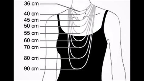 Chart Showing Necklace Lengths