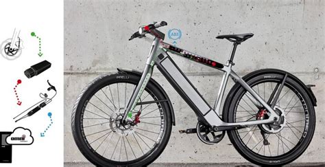 2023 Stromer St5 Abs Specs Reviews Images Road Bike Database