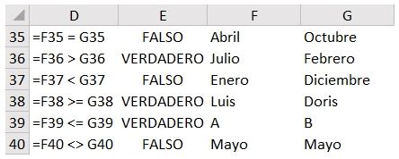 Operadores De Comparaci N En Excel Gu A Avanzada Enc