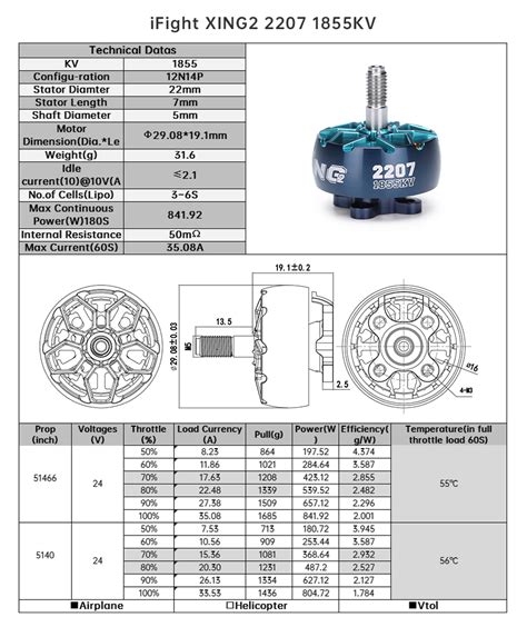 XING2 2207 4S 6S FPV Motor