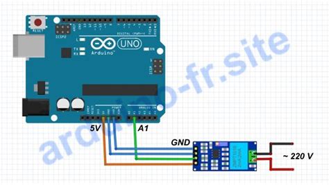 Guide Arduino Utiliser Capteur De Tension Zmpt B Code C Blage