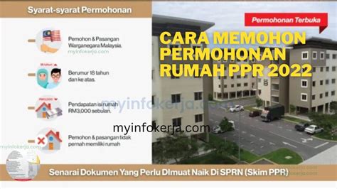 Cara Memohon Permohonan Rumah PPR 2022 Jawatan Kosong 2024