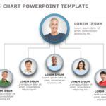 Org Chart Templates Collection for PowerPoint & Google Slides