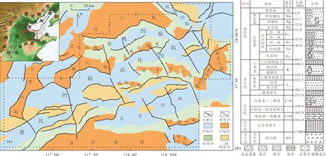 渤海湾盆地济阳坳陷潜山发育规律及成因类型划分