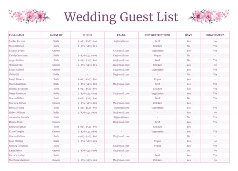 Simple Wedding Guest List Free Google Sheets & Excel Template ...