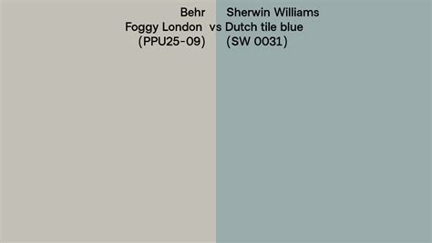 Behr Foggy London PPU25 09 Vs Sherwin Williams Dutch Tile Blue SW