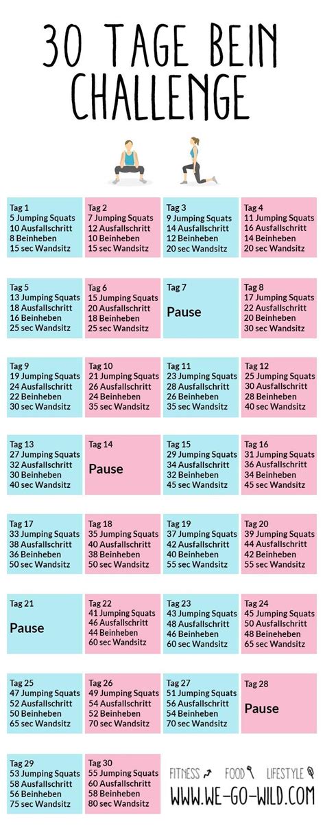 Stell Dich Dieser 30 Tage Bein Challenge Artofit