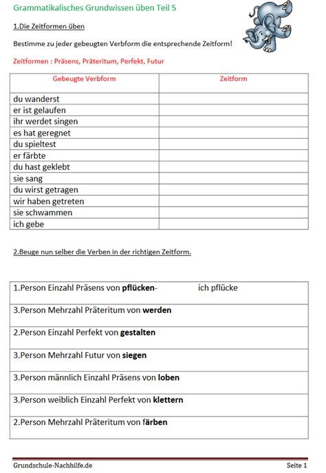 Grundschule Nachhilfede Arbeitsblatt Nachhilfe Deutsch Klasse 34