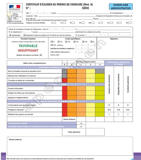 Certificat Lessentiel Pour Votre Permis De Conduire