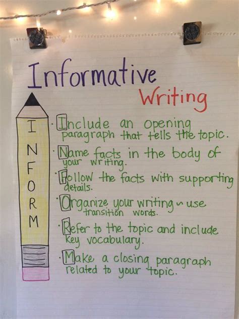 Introduction Anchor Chart