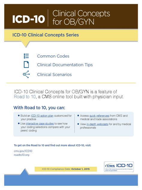 2015 Icd 10 Code For Ectopic Pregnancy